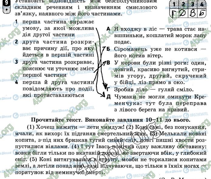 ГДЗ Українська мова 9 клас сторінка В2 (9)